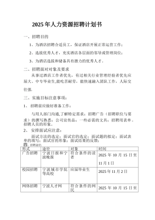 人力资源招聘计划书