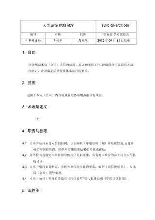 人力资源控制程序