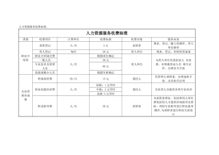 人力资源服务收费标准