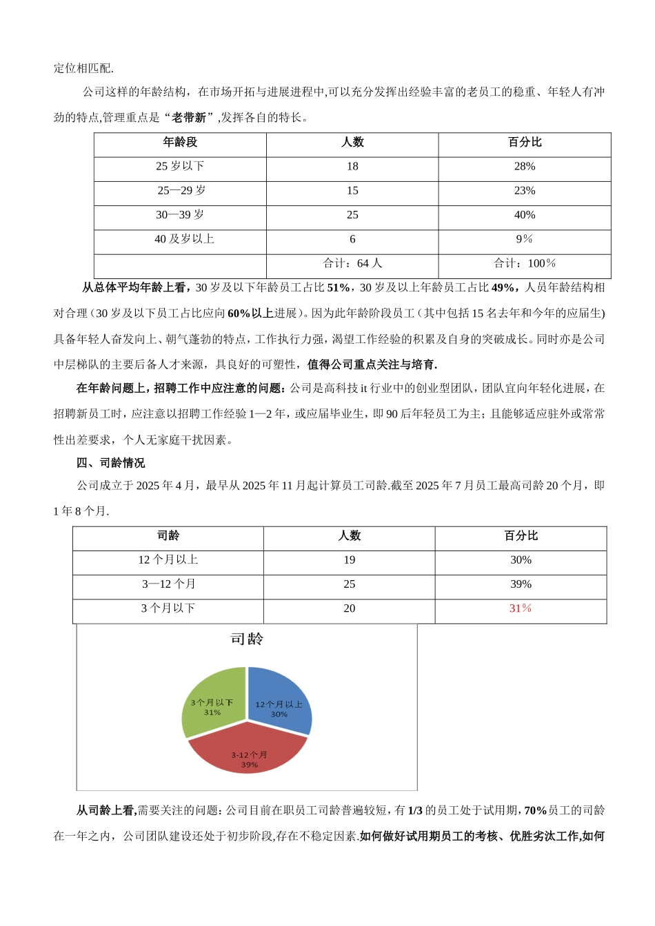 人力资源状况分析报告_第3页