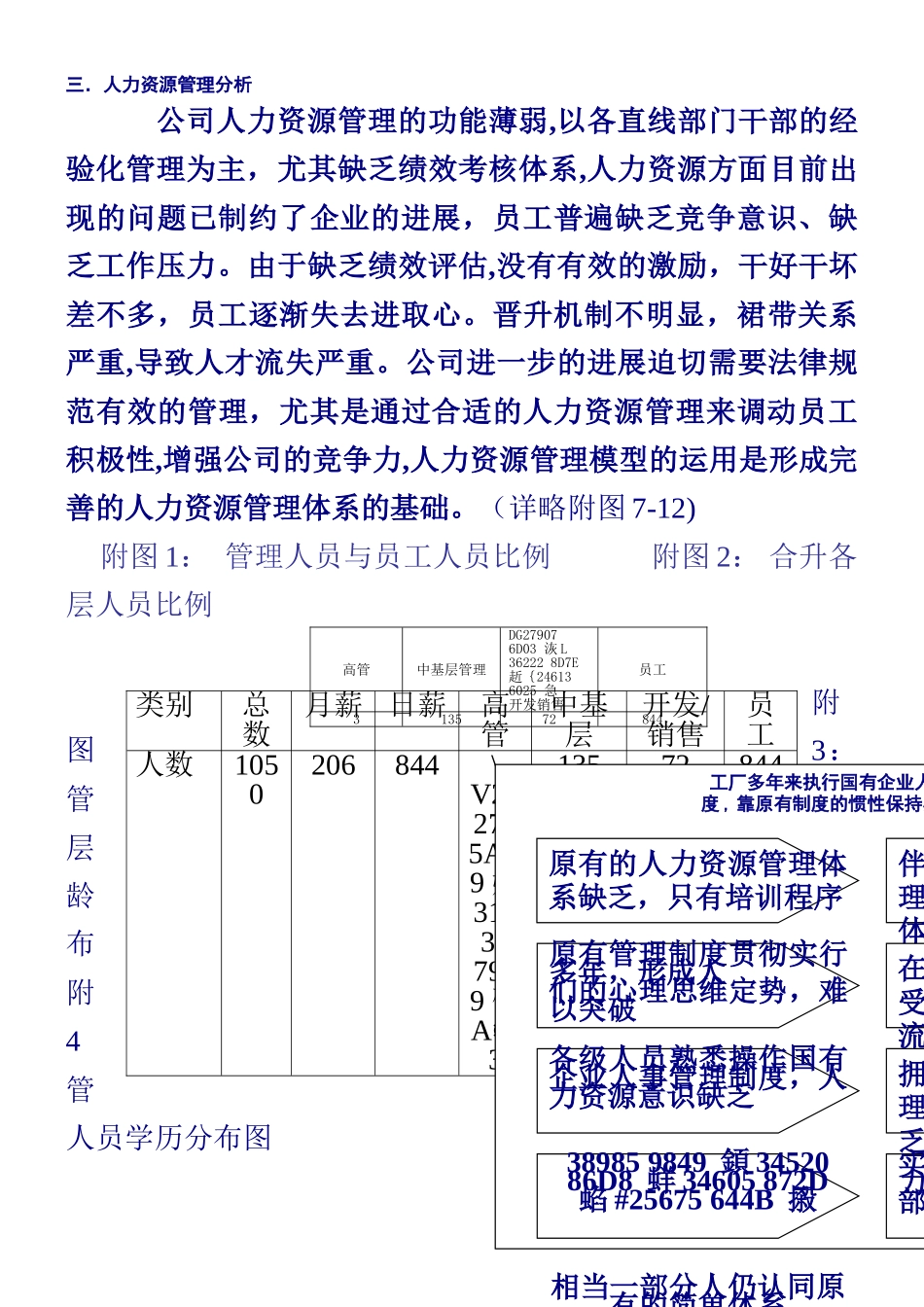人力资源现状分析报告_第3页