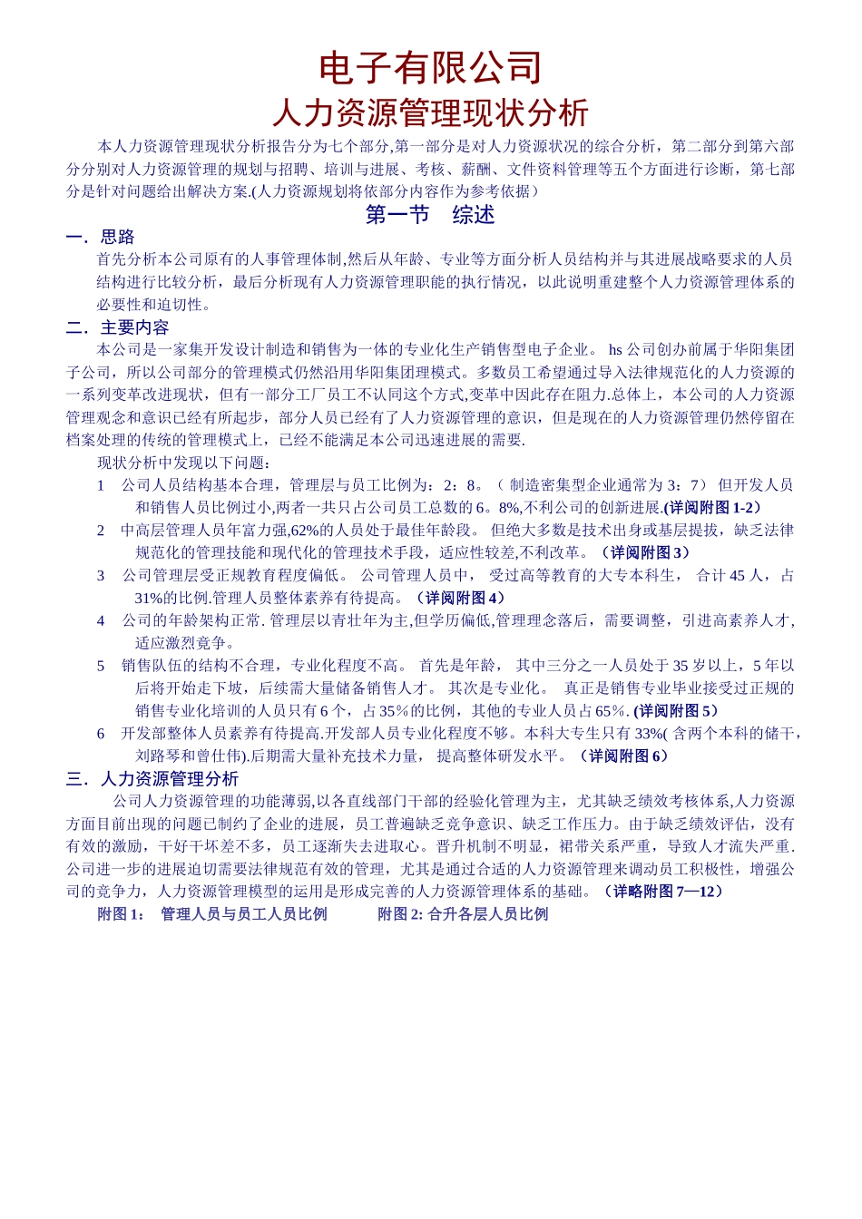 人力资源现状分析报告DOC_第1页