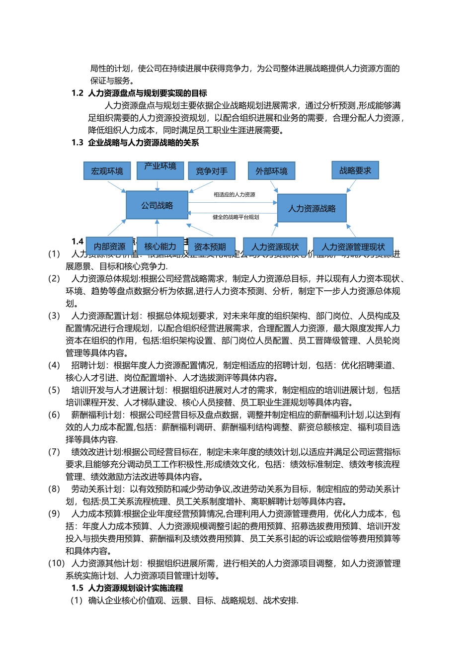 人力资源盘点与规划操作流程手册_第2页