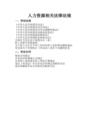人力资源相关法律法规