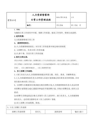 人力资源督察部管理流程