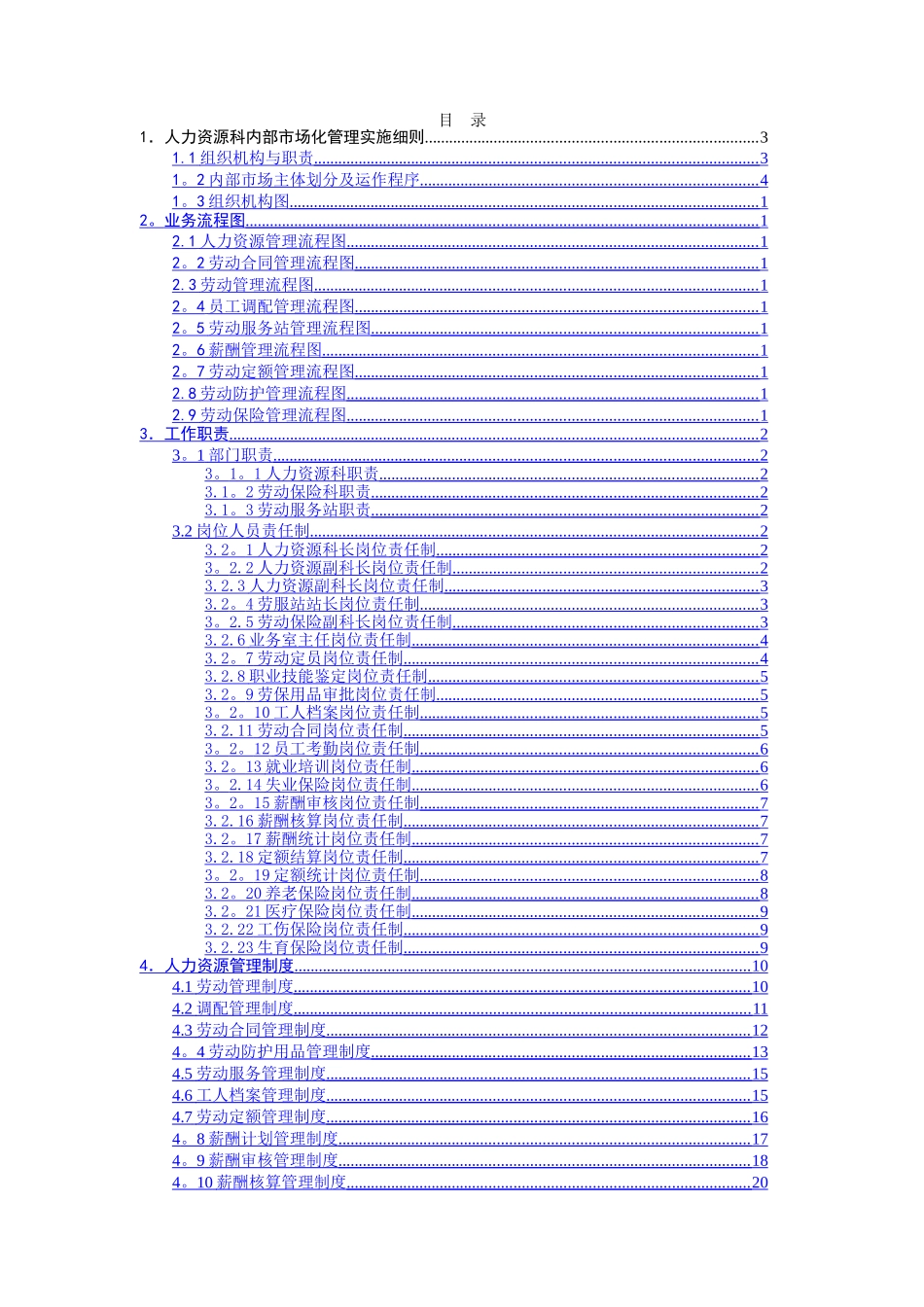 人力资源科内部市场化管理手册_第2页