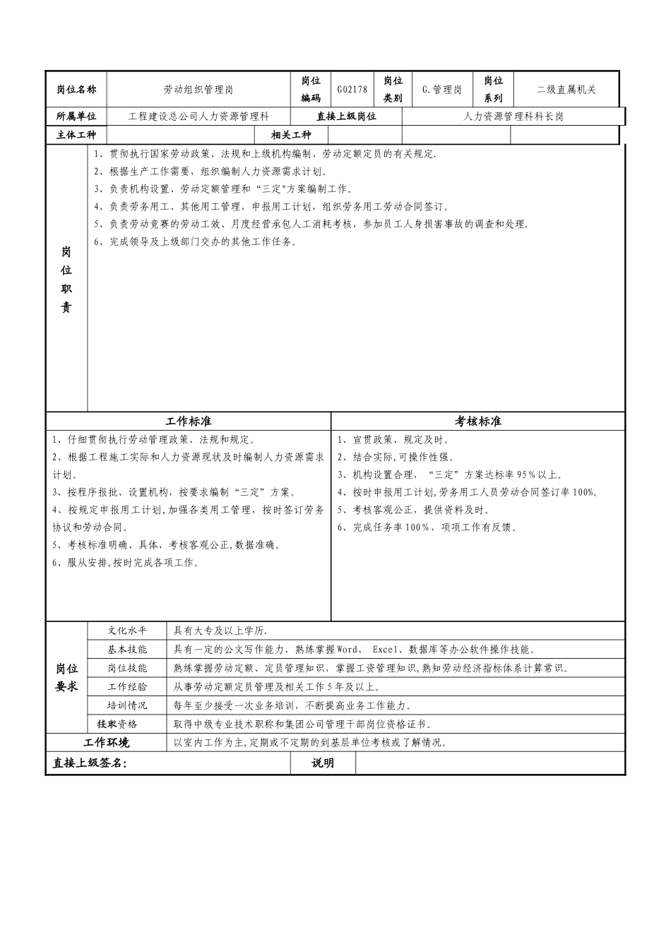 人力资源科岗位说明书-样例_第3页
