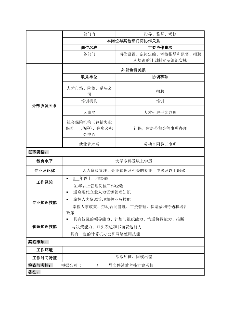 人力资源科岗位说明书_第3页