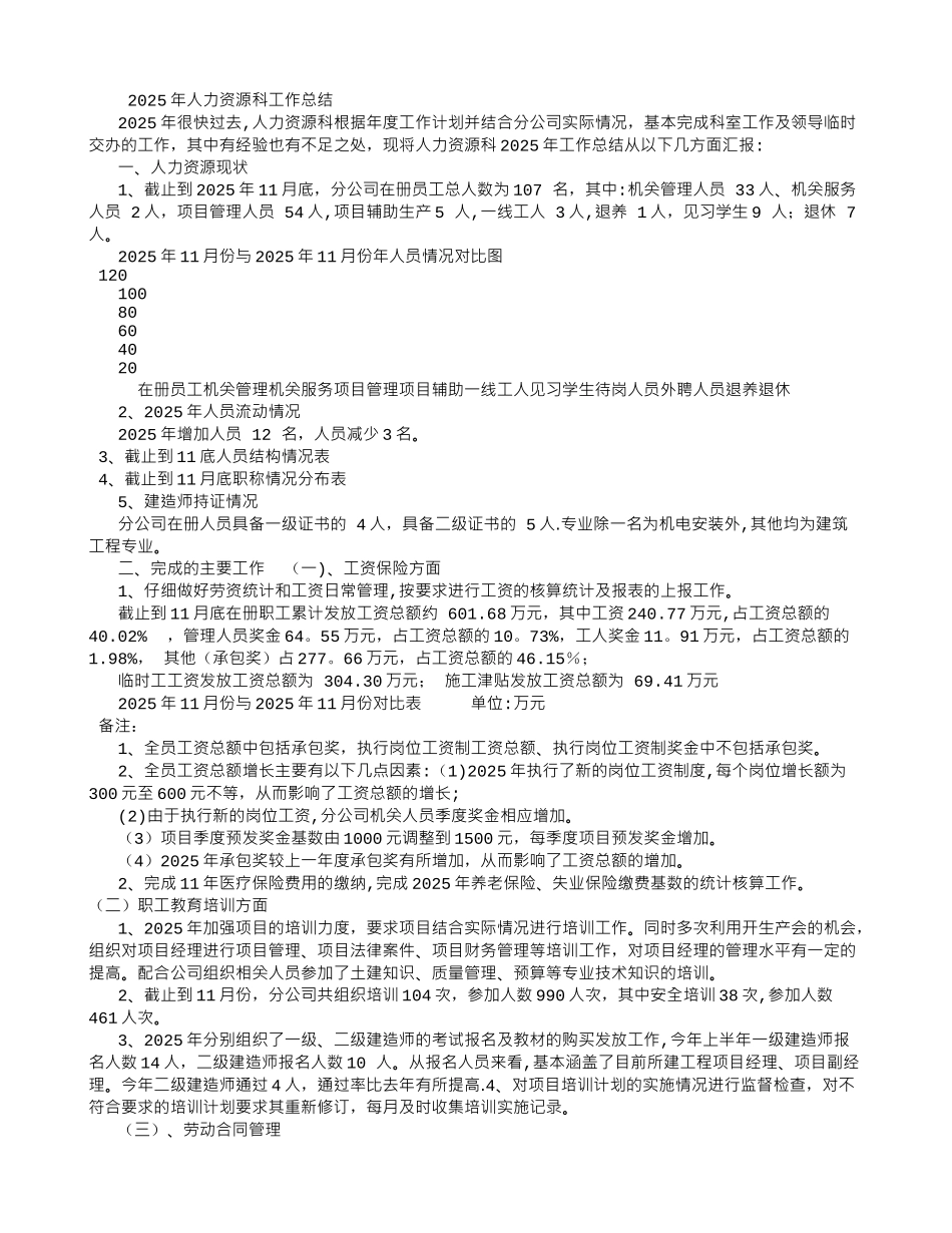 人力资源科科工作总结-_第1页