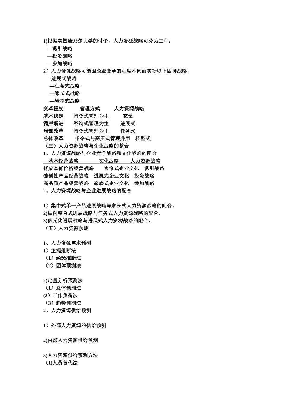 人力资源管理-陈维政-简单总结_第2页