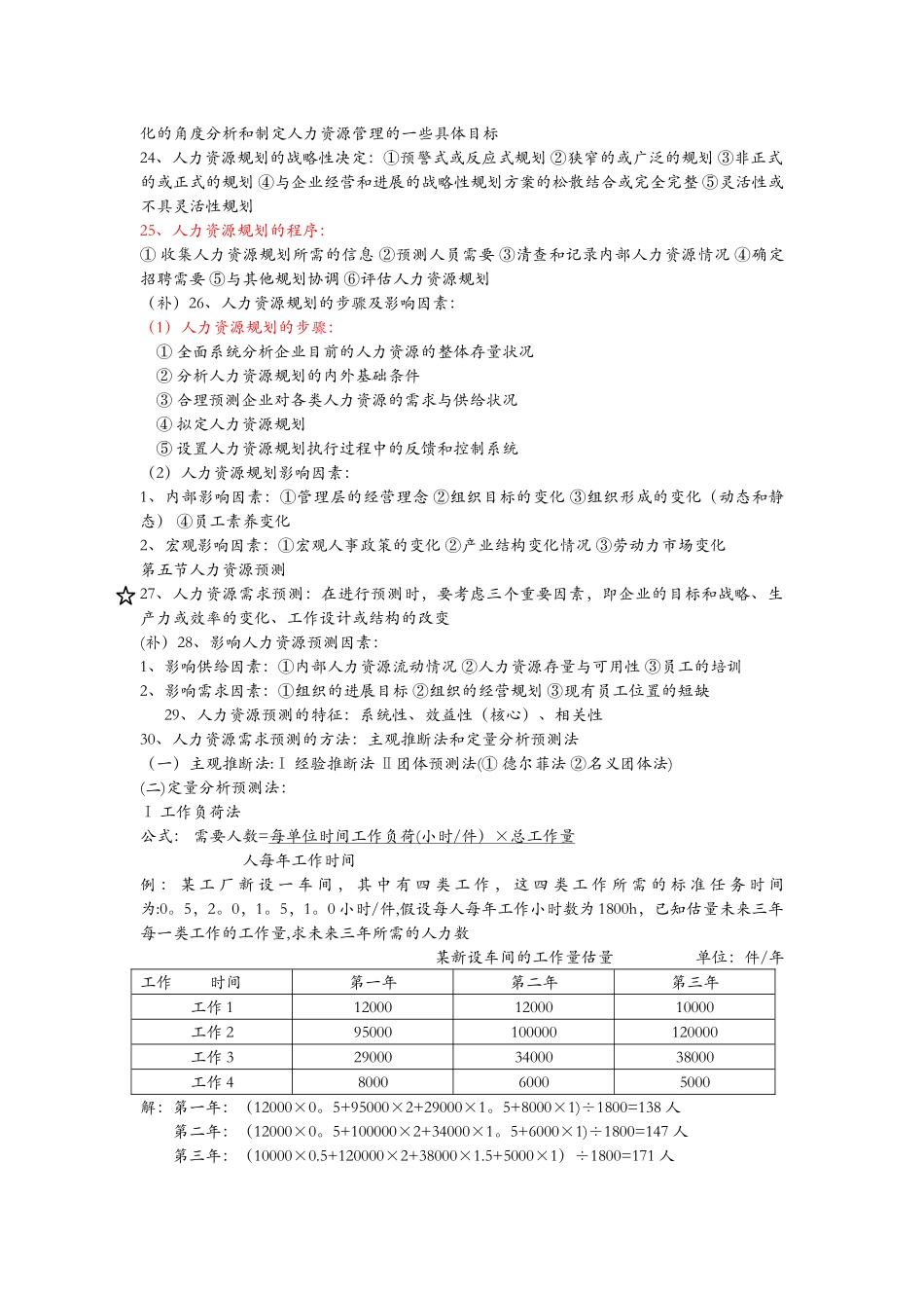 人力资源管理-陈维政主编复习资料_第3页