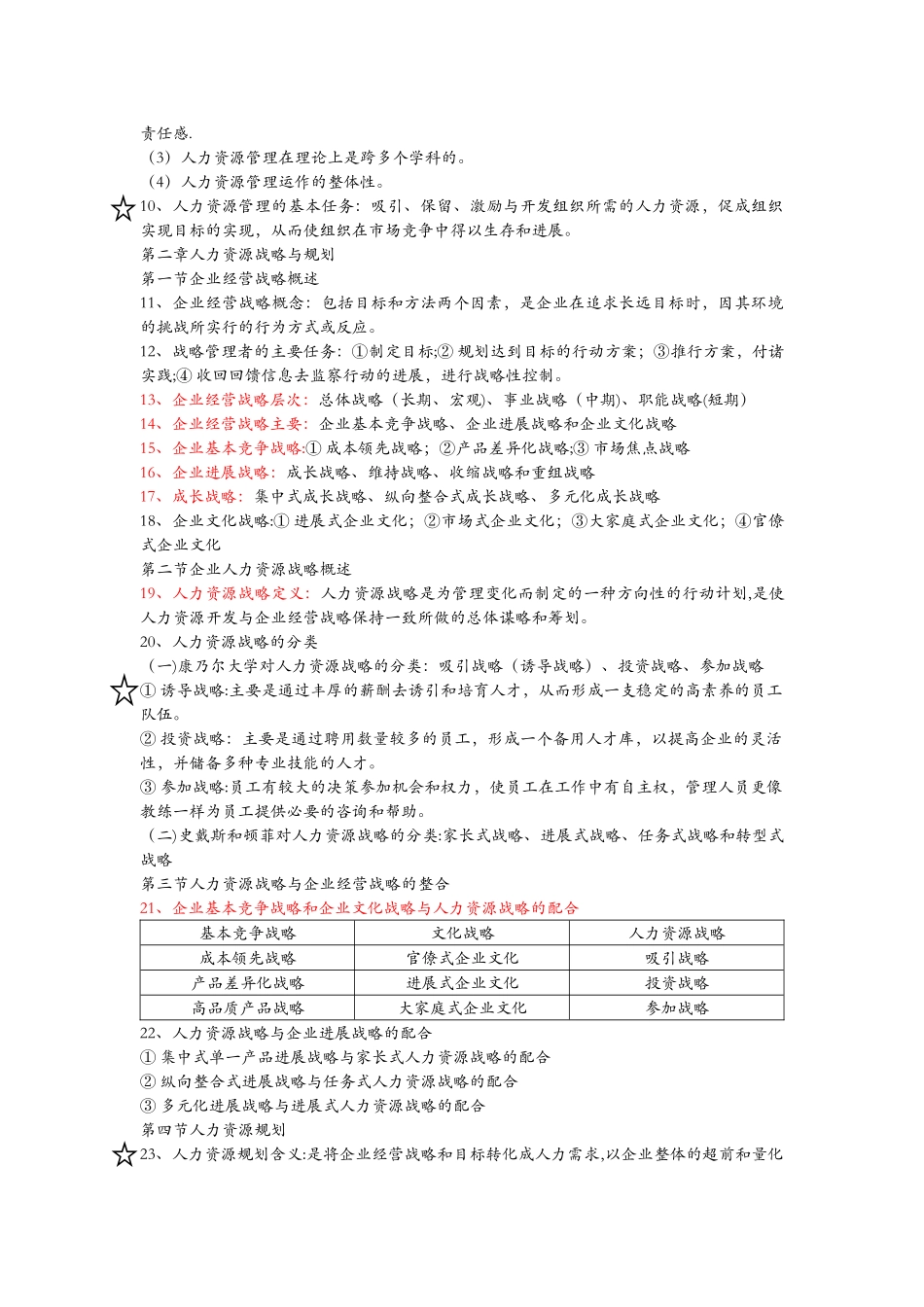 人力资源管理-陈维政主编复习资料_第2页