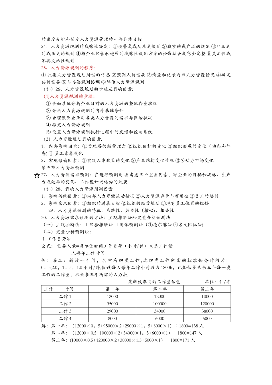 人力资源管理-陈维政主编复习资料_第3页