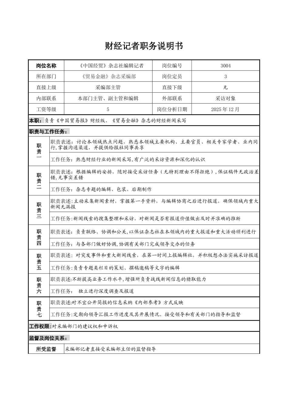 人力资源管理——财经记者职务说明书_第1页