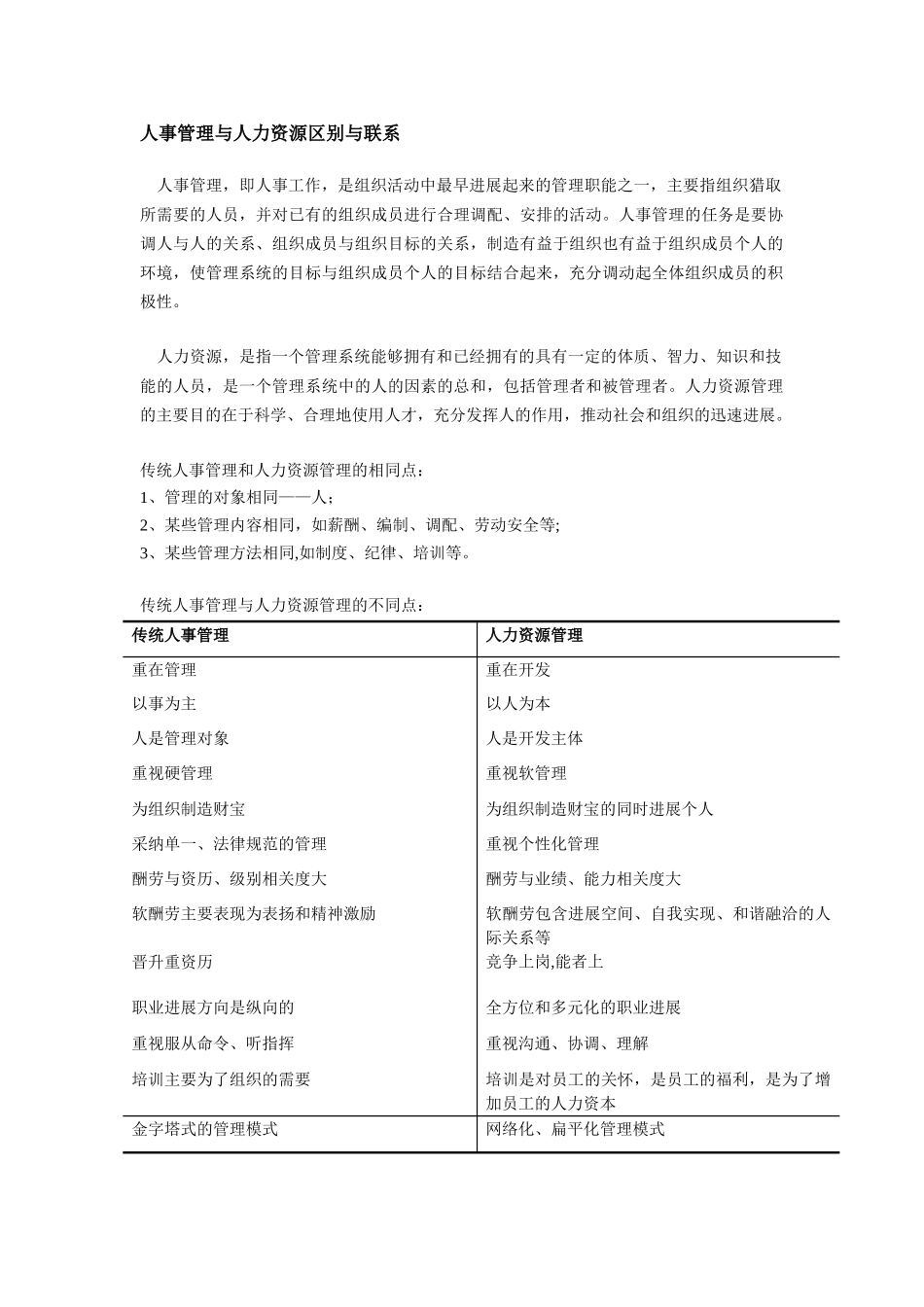 人力资源管理与人事管理区别与联系_第1页