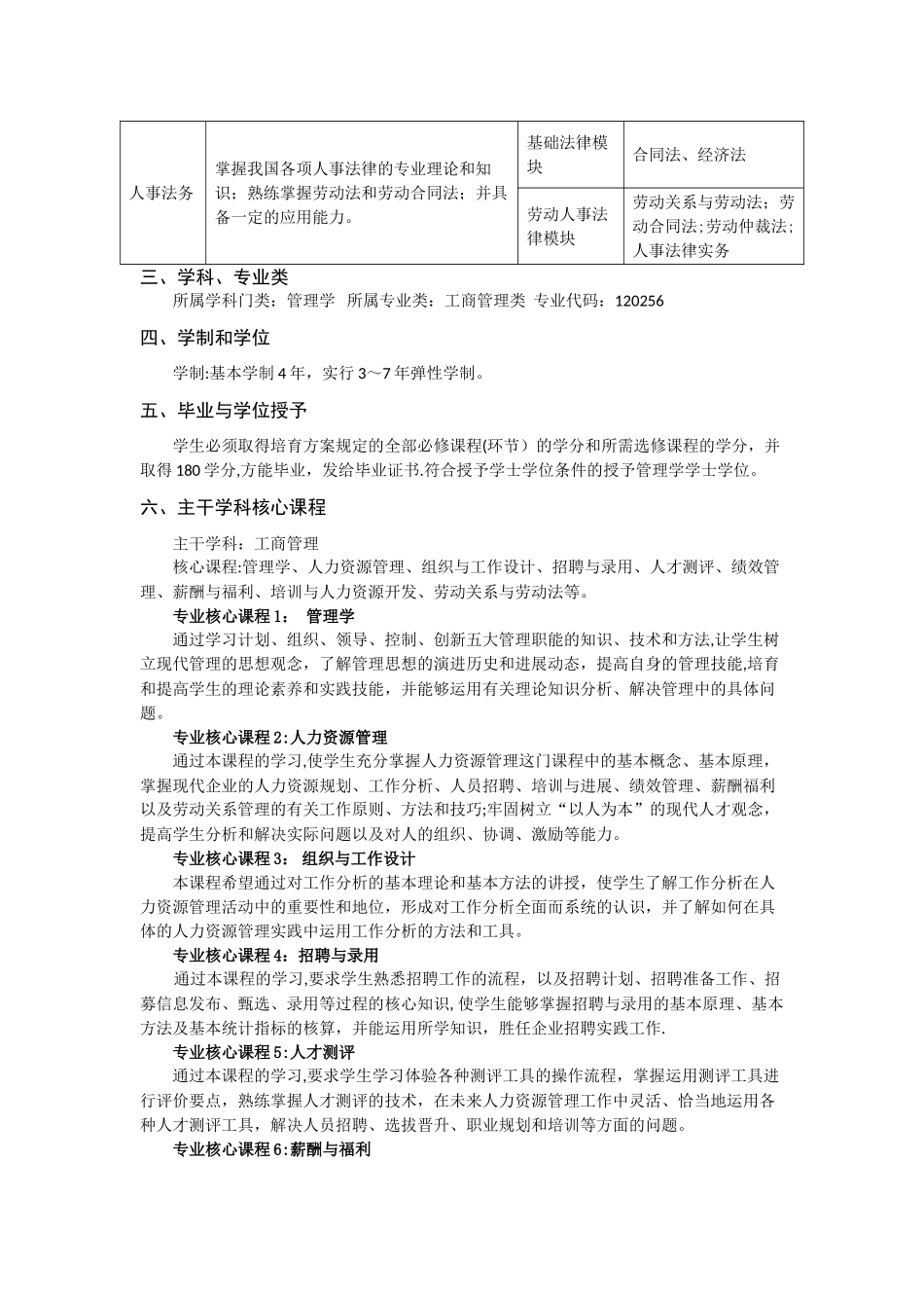 人力资源管理专业本科人才培养方案_第3页