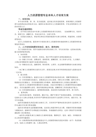 人力资源管理专业本科人才培养方案