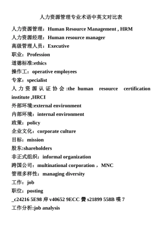 人力资源管理专业术语中英文对照表