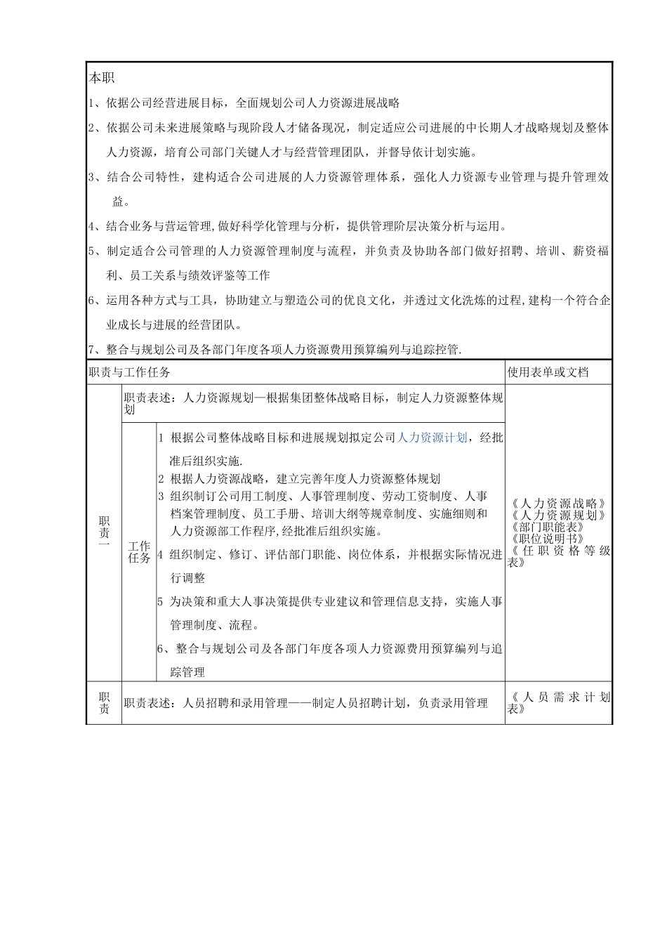 人力资源管理中心组织架构图、人员编制表及岗位说明书-_第2页