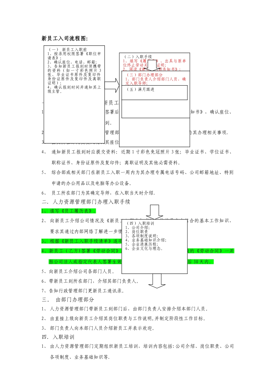 人力资源管理之劳动关系管理手册_第3页