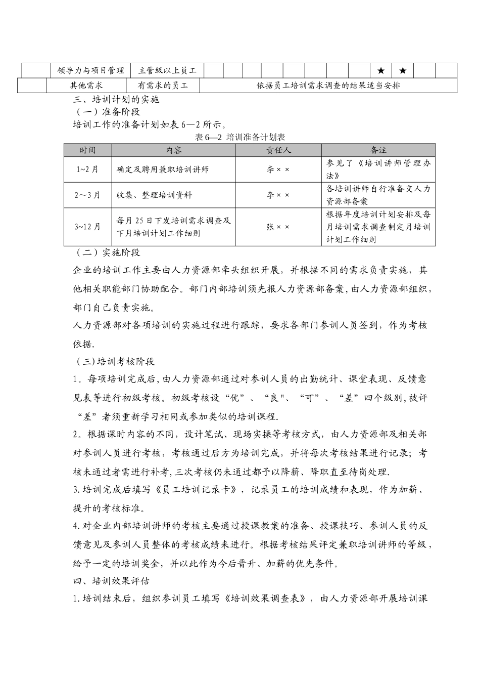 人力资源管理之培训流程明细_第2页