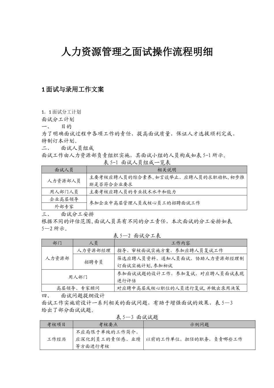人力资源管理之招聘流程明细_第1页
