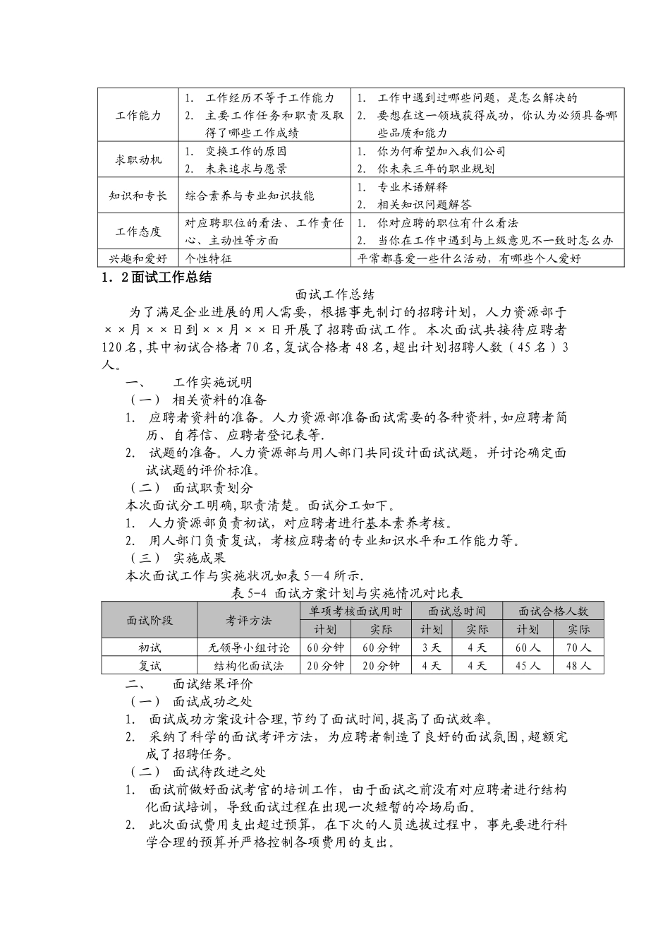 人力资源管理之招聘流程明细_第2页