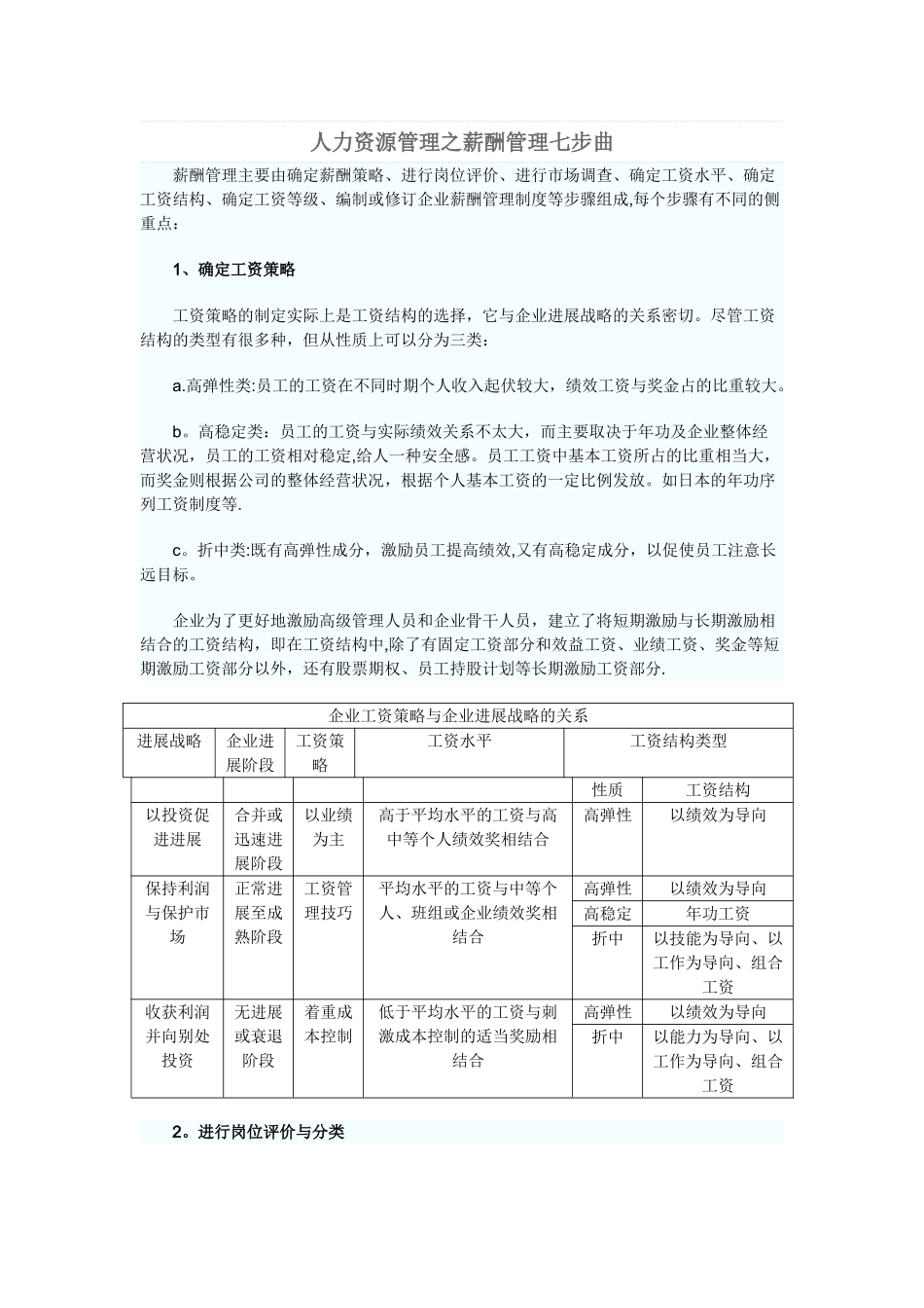 人力资源管理之薪酬管理七步曲_第1页