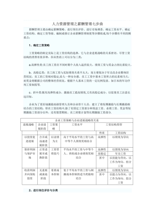 人力资源管理之薪酬管理七步曲