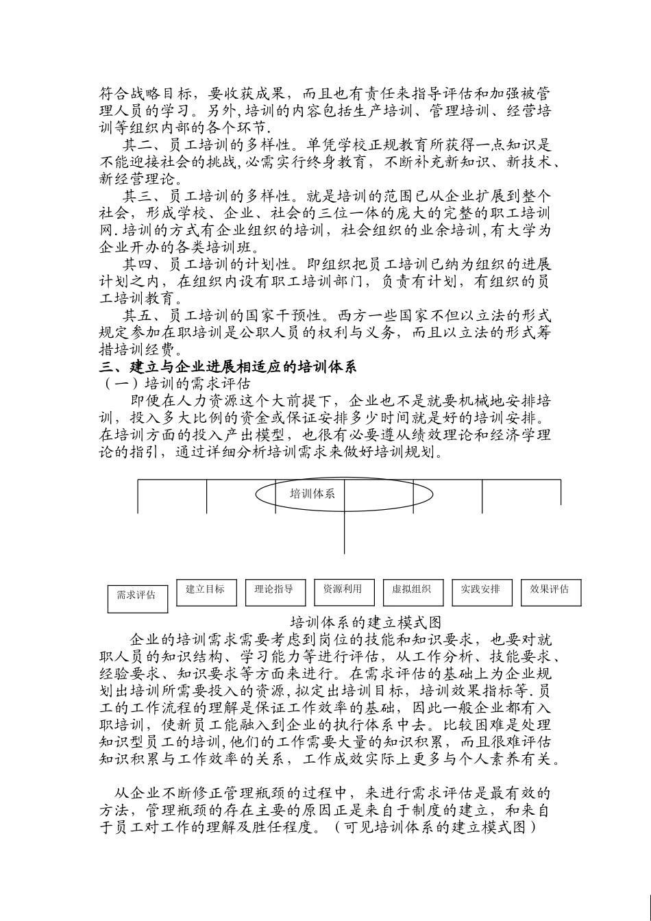 人力资源管理二级企业培训方案设计_第3页