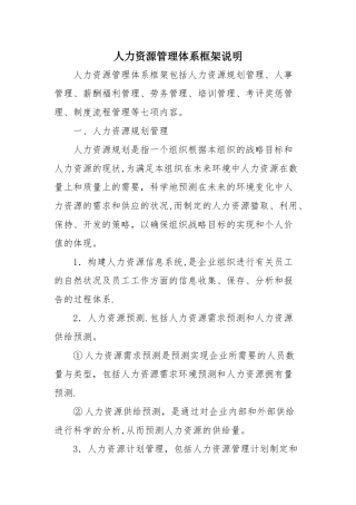 人力资源管理体系框架说明