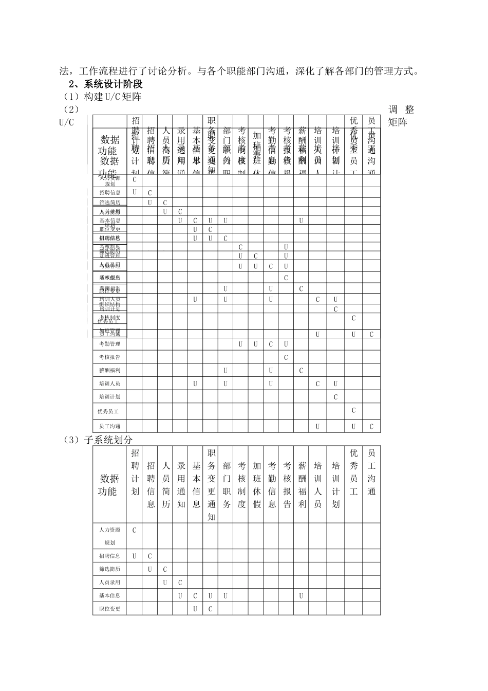 人力资源管理信息系统_第2页
