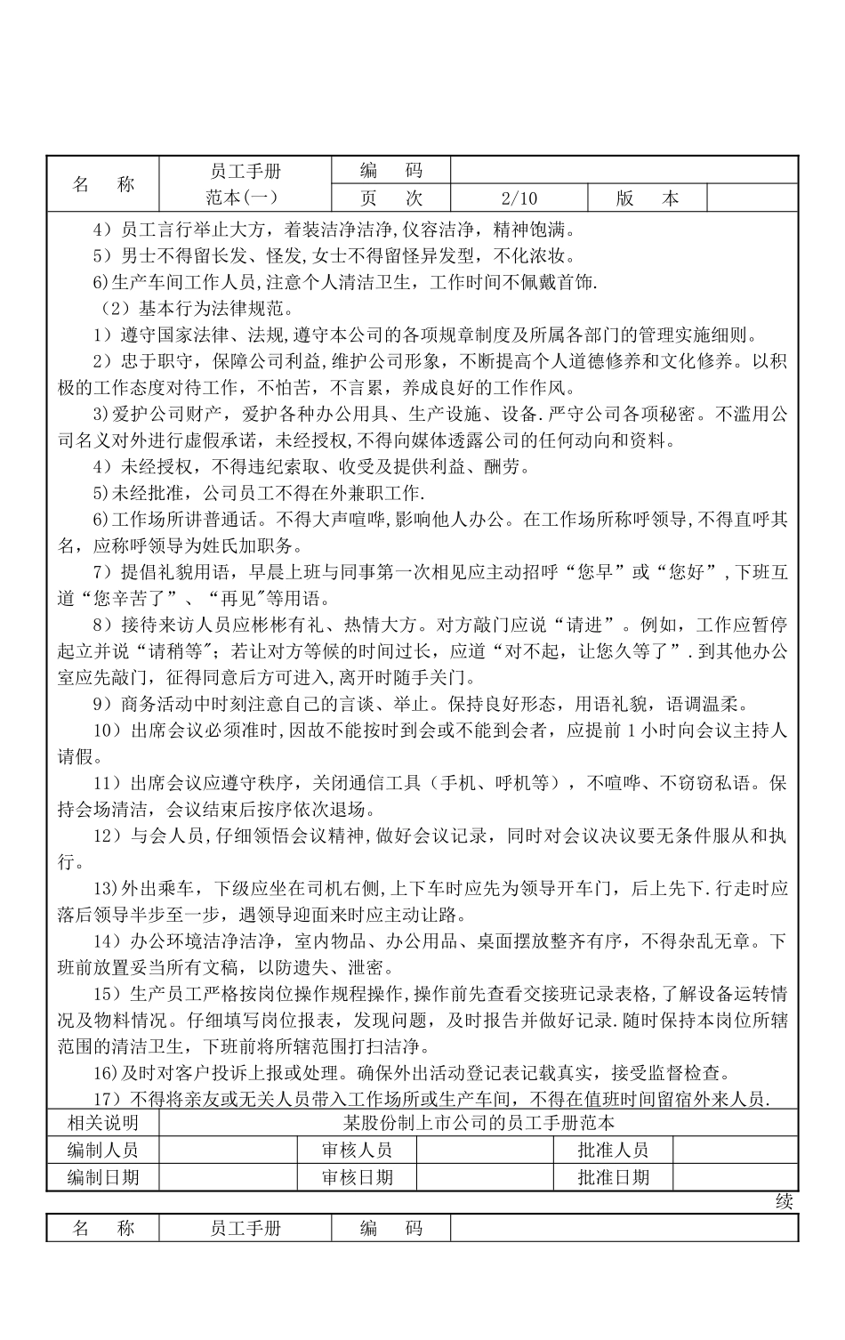 人力资源管理全案--日常管理及相关表格_第3页