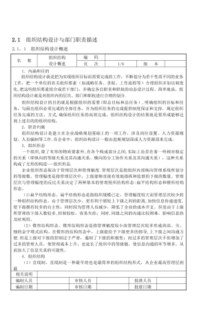 人力资源管理全案--组织管理及相关表格