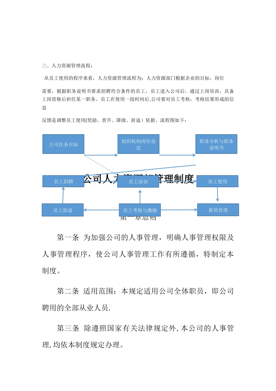 人力资源管理制度-_第2页