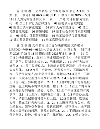 人力资源管理制度[001]