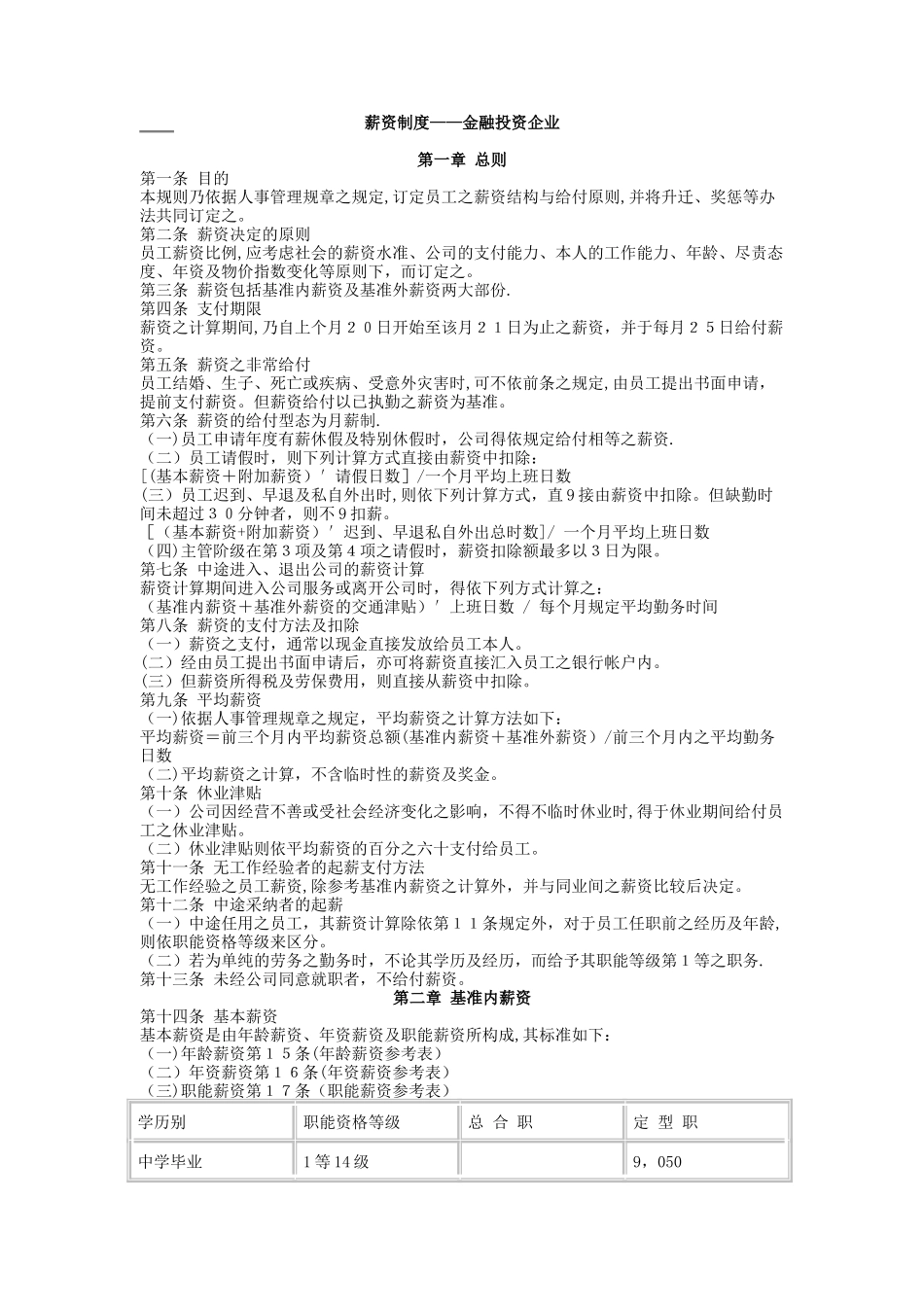 人力资源管理制度之18薪资制度——金融投资企业_第1页