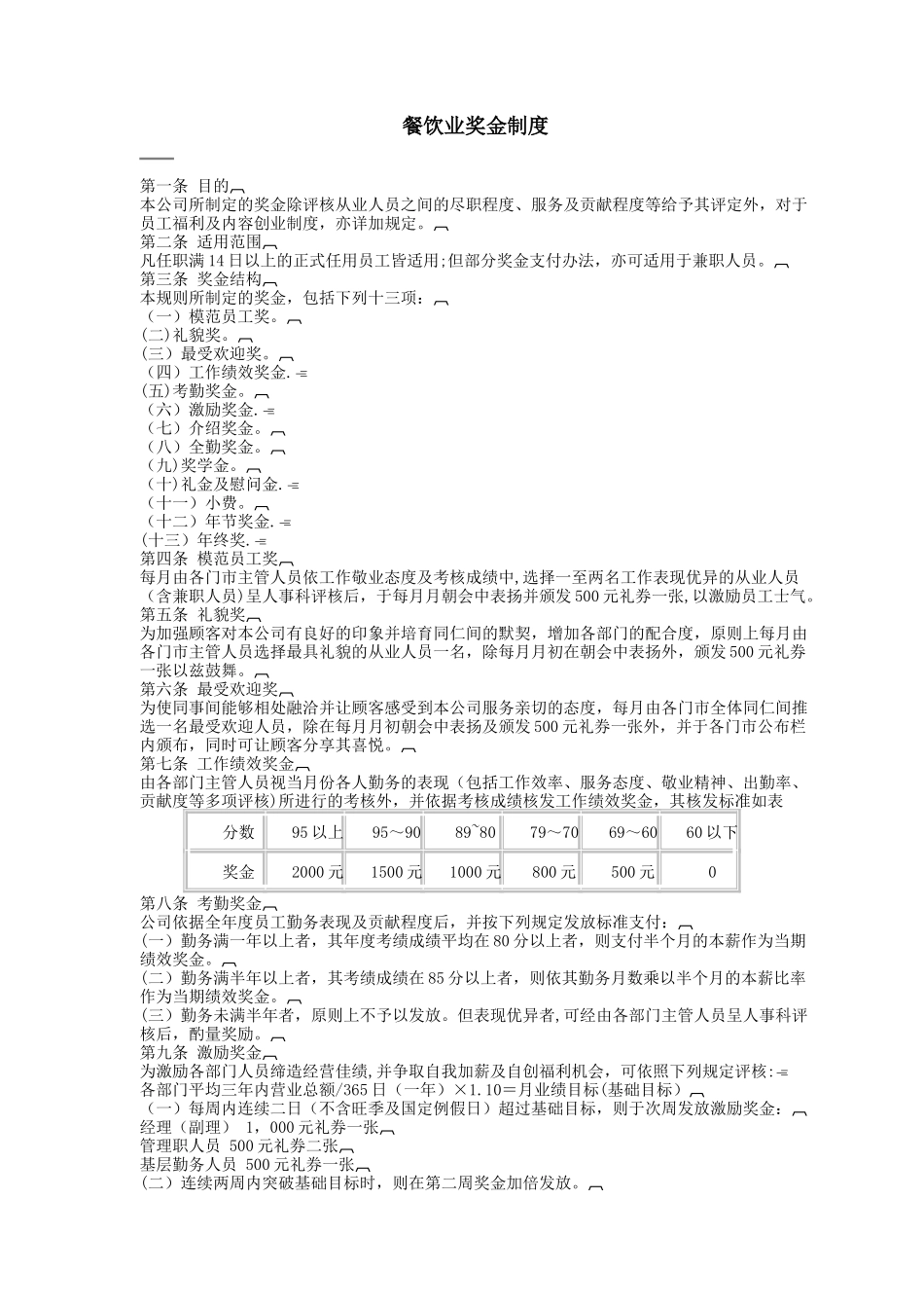 人力资源管理制度之1餐饮业奖金制度_第1页