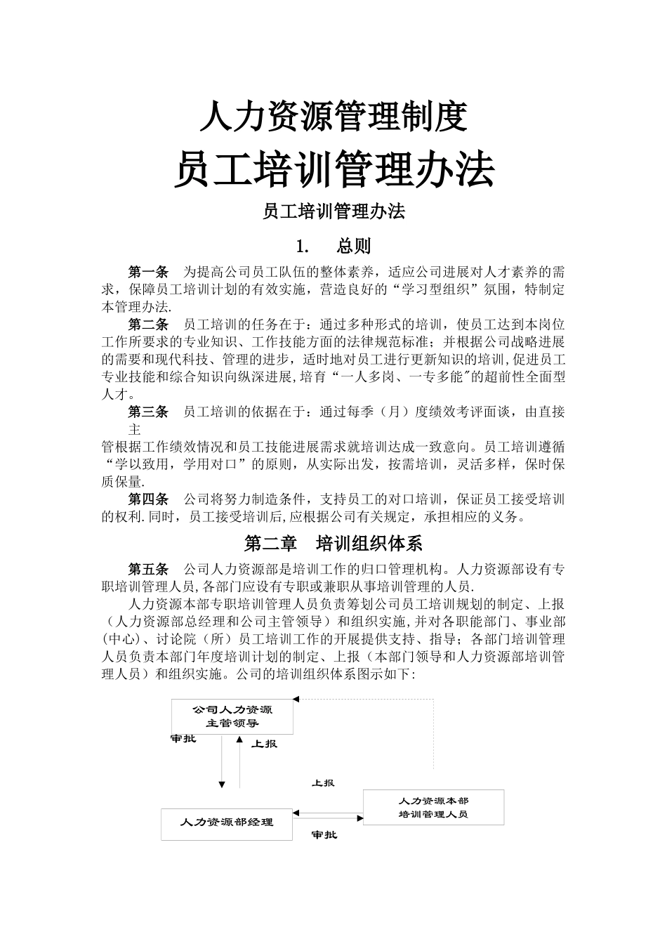 人力资源管理制度之培训-员工培训管理办法_第1页