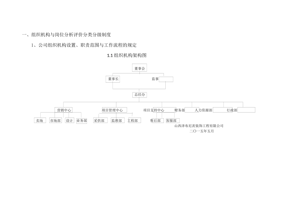 人力资源管理制度体系_第3页