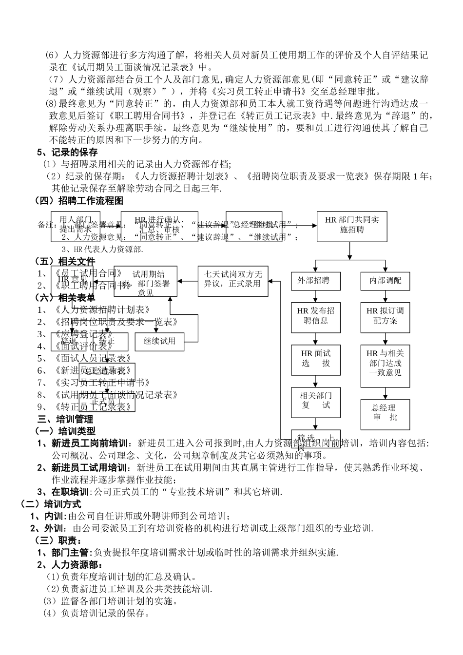 人力资源管理制度全DOC_第3页