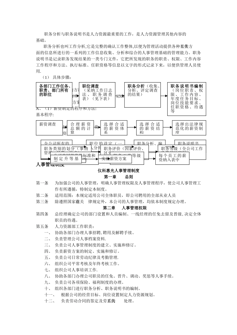人力资源管理制度及表格_第2页