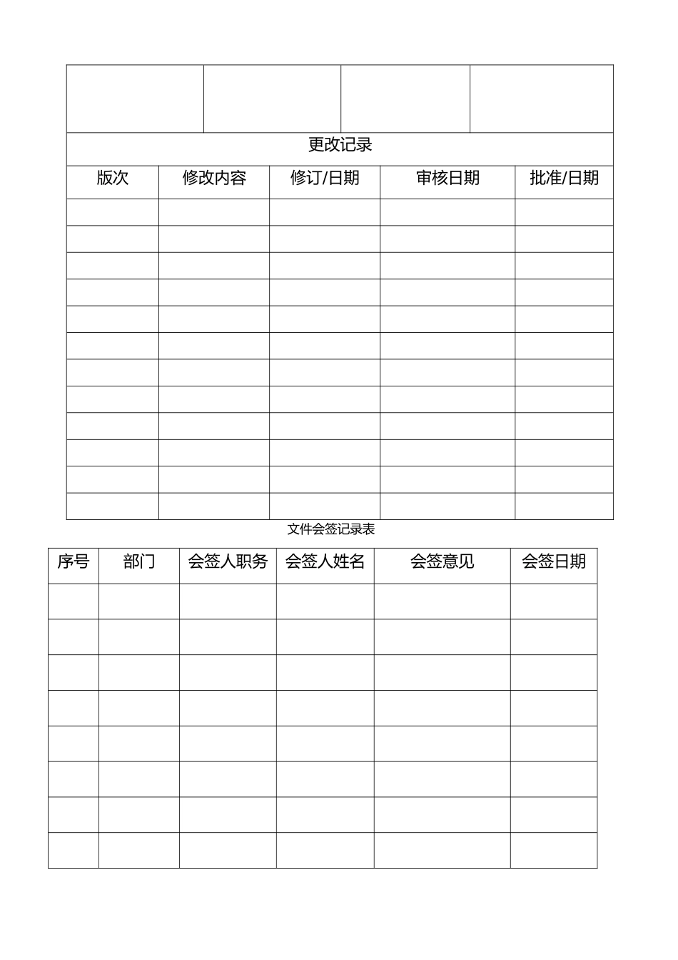 人力资源管理制度汇编修订版_第2页