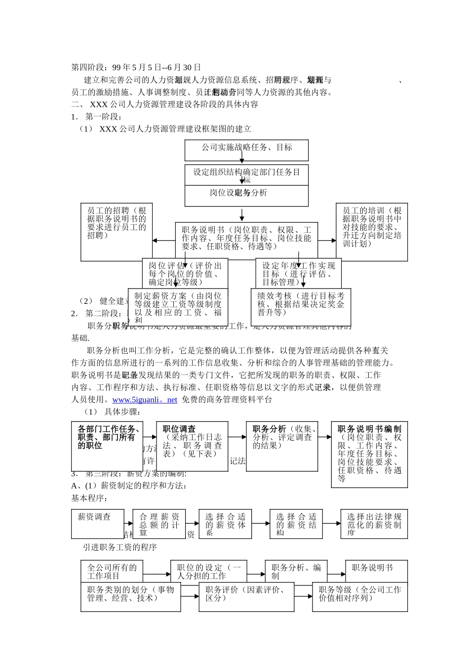 人力资源管理制度表格全套样本_第2页