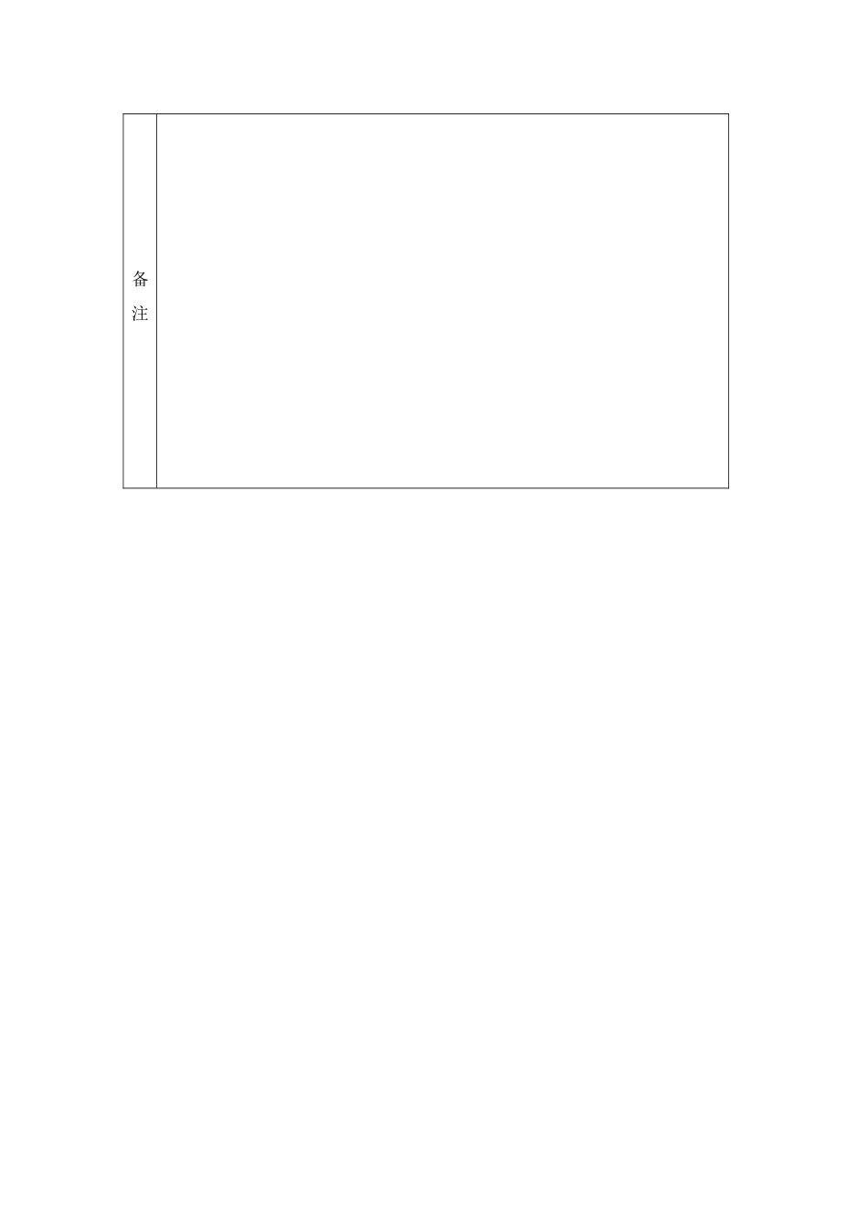 人力资源管理制度表格流程规范样表_第2页