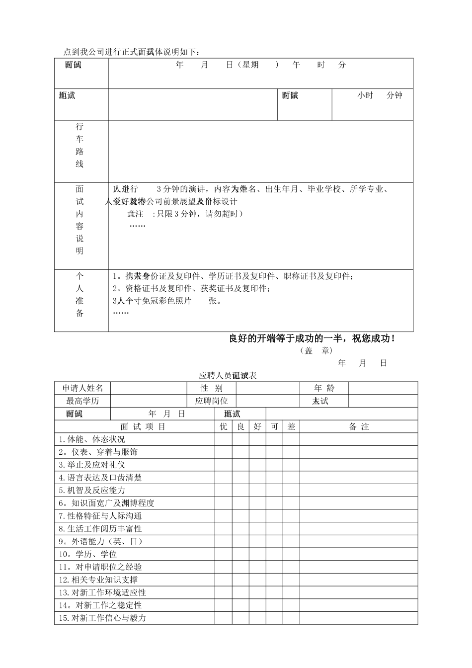 人力资源管理图表.._第2页