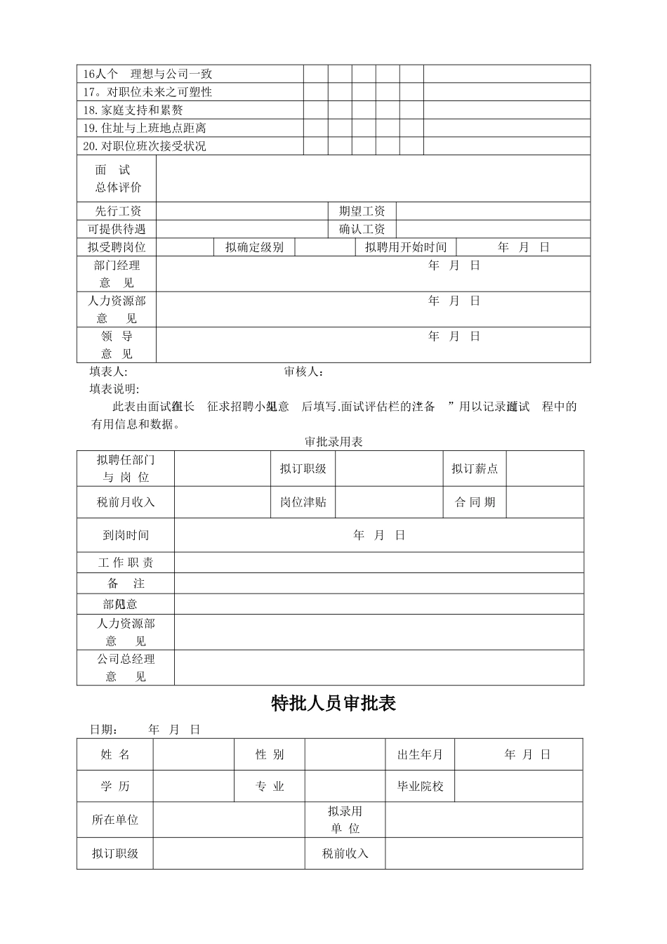 人力资源管理图表.._第3页