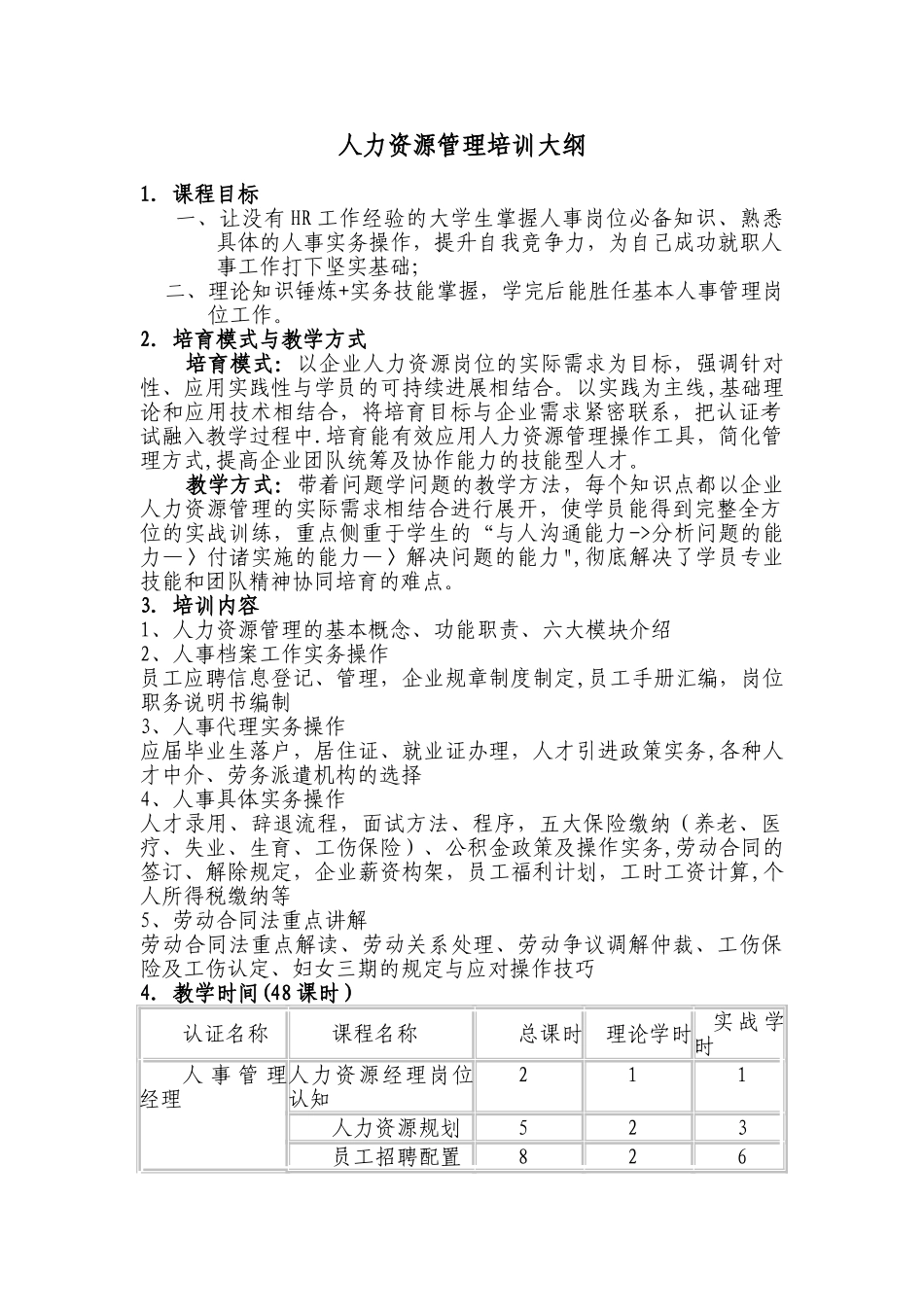 人力资源管理培训大纲_第1页