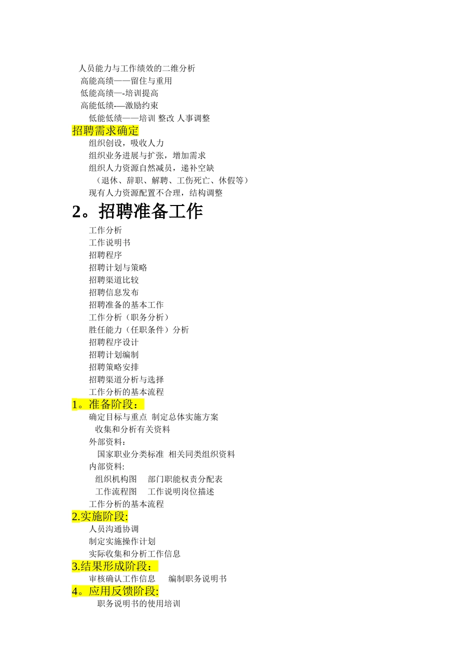 人力资源管理培训招聘_第3页