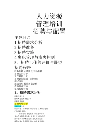 人力资源管理培训招聘